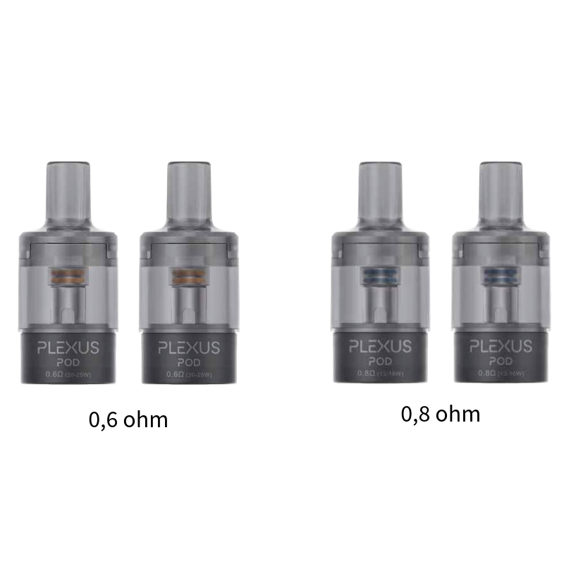INNOKIN PLEXUS POD (2PCS) - 2ML