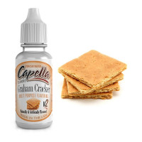 CAPELLA GRAHAM CRACKER AROMA